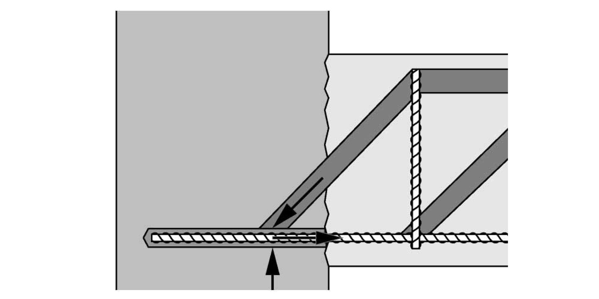 Post installed rebar anchorage length Hilti HIT rebar design method